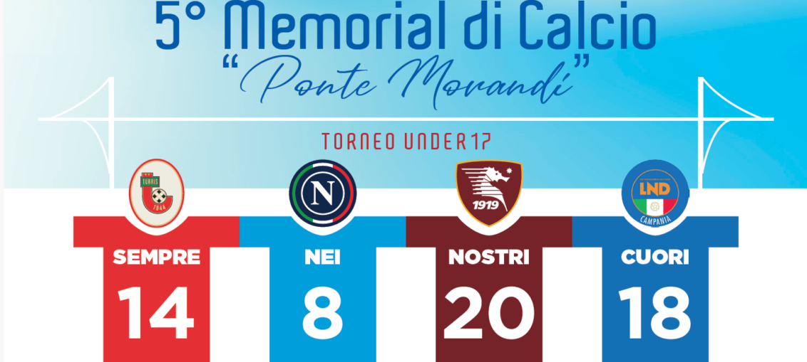 Memorial Ponte Morandi 2023